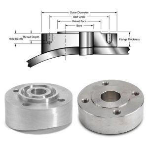 Studding Outlet Flange ASME ANSI B16.47 / B16.5
