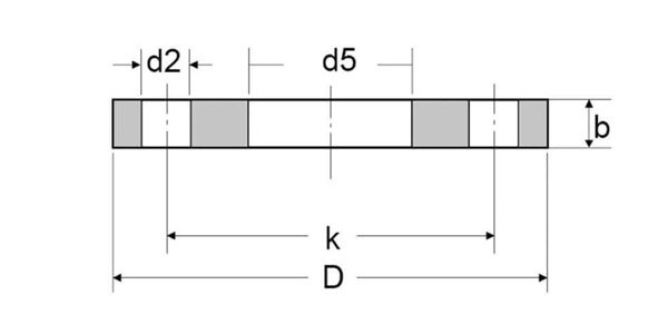 Plate Flange ASME B16.47 / ANSI B16.5 23 ASME B16.5 Plate Flange Dimensions
