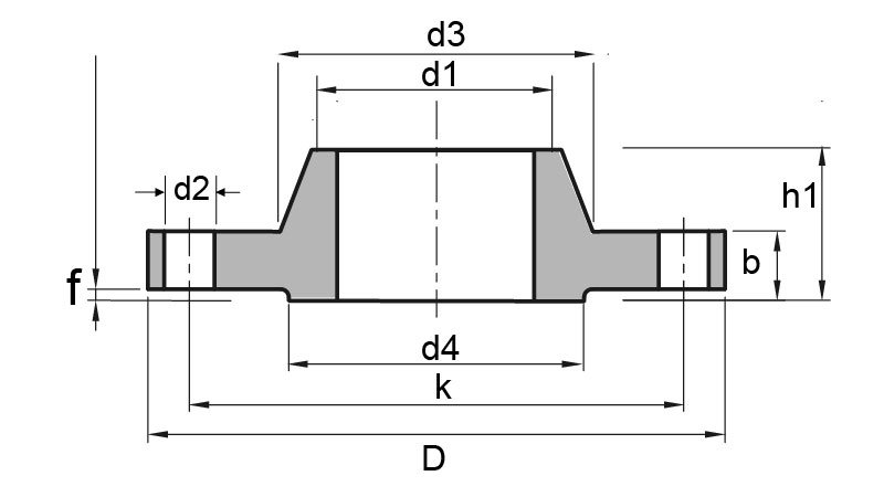 DIN PLATE FLANGE DIMENSIONS