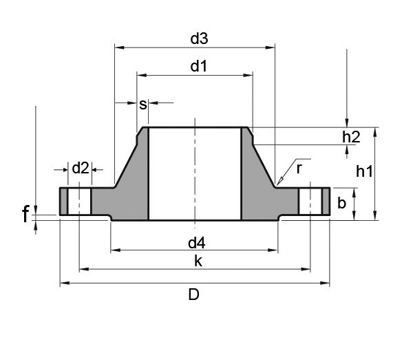 DIN WELDING NECK FLANGE DIMENSIONS