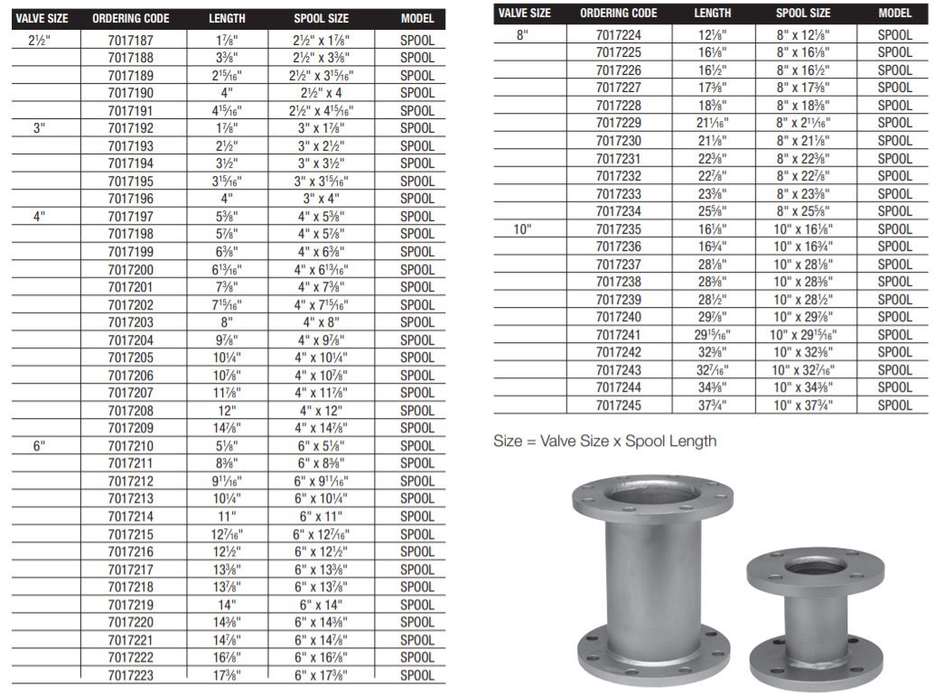 Spool Flange ASME B16 47 ANSI B16 5 Pipe Spool Flanges